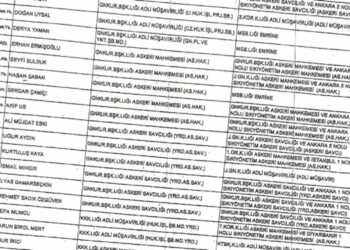 Fişlenen subayların yer aldığı listeyle, sıkı yönetim mahkeme listesi birebir aynı çıktı