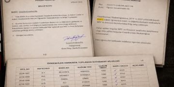 Askeri öğrenciler 15 Temmuz’dan önce fişlenmiş